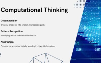 How can organizations build Computational Thinking (CT) across teams – Not just in tech?