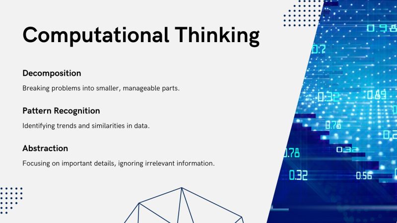 How can organizations build Computational Thinking (CT) across teams – Not just in tech?